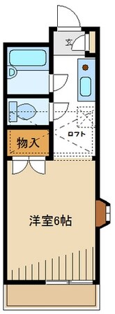 小島ビルの物件間取画像